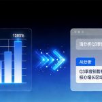 AI营销知识频道：从 BI 到 AI 决策：自然语言查询如何重塑数据分析 SEO。 文章配图